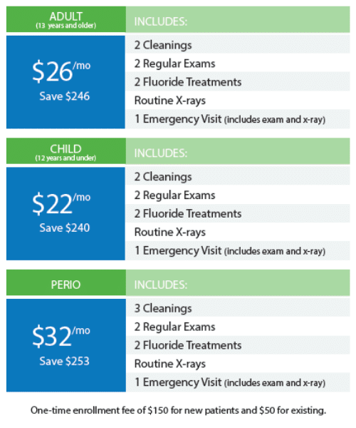 ideal patient care